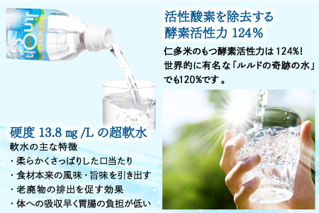 奥出雲の純天然水 仁多水500ml（48本入）【水 ミネラルウォーター 500ml 日用品 ペットボトル 国産 飲料水 備蓄水 防災 軟水 非加熱 非常用】