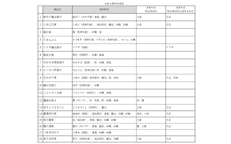京料理の職人技が光るすべて手づくりのこだわりおせち三段重(5人前)