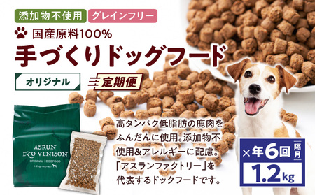 ドッグフード 5944 ドッグフード 5944 アニモンダ 犬用 フォムファインステン 牛・豚