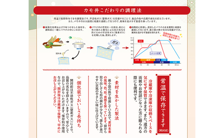 おせち 飛翔 32品セット 約3～5人前 新含気調理　お節 2025