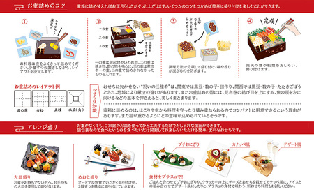 おせち 彩 30品セット 約3～5人前 新含気調理 お節 2025