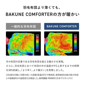  テンシャル バクネ コンフォーター ウォーム 掛け布団 セミダブル 日本製 洗える 冬用 寝具 布団 国産  おすすめ 人気 ギフト プレゼント 睡眠 調温調湿  