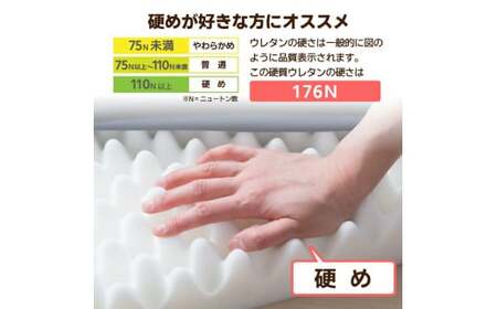 【シングル】ウレタンマットレス 硬め 三つ折りマットレス《点で支える硬質》 マットレス 寝具 敷き布団 岡山県 倉敷市