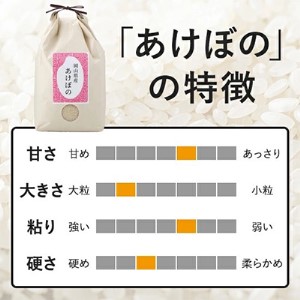 ダイエット米】あけぼの 定期便10kg×3ヵ月 計30kg (10kg:5kg×2袋) 精米