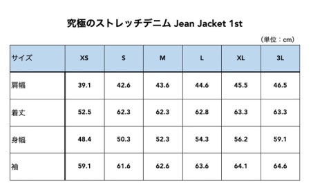 究極のストレッチデニム Jean Jacket 1st 児島デニム 倉敷市 graphzero