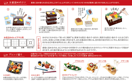 おせち 備前 10品セット 約1～2人前 新含気調理