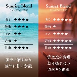 バリスタの一滴 究極のハレノコーヒー サンライズブレンド(浅煎り) 豆 800g【1654443】