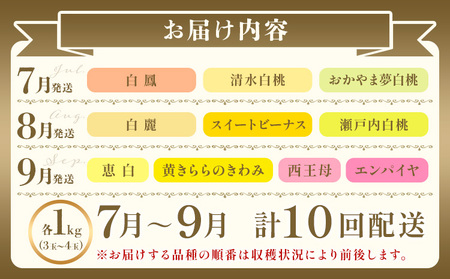 【2026年発送先行予約】桃 3ヶ月 計10回 定期便 岡山 の 桃 十撰 10種 各1kg 計10kg 晴れの国おかやま館(漂流岡山)《2026年7月中旬-9月下旬頃出荷》岡山県 笠岡市 桃 もも 果物 フルーツ デザート 送料無料 【配送不可地域あり】（離島）
