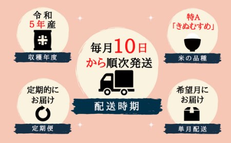 令和5年産米】特Aきぬむすめ【精白米】180kg定期便（15㎏×12回）岡山県