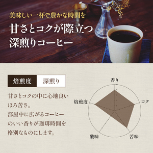 極上の甘みと香りの珈琲1.6kg【珈琲ドリップのレシピ付き】 飲料類 ドリンク 飲み物 コーヒー豆 珈琲豆 深煎り 甘さ コク コーヒータイム  粗挽き（ネル・プレス）