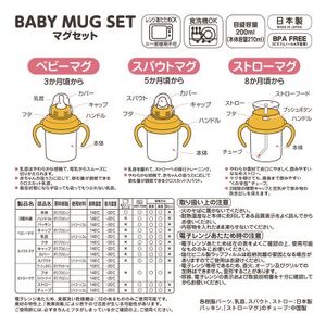 ミキハウス　マグセット(ベア＆フルーツ柄)_雑貨・日用品 ベビー用品  _【1591320】