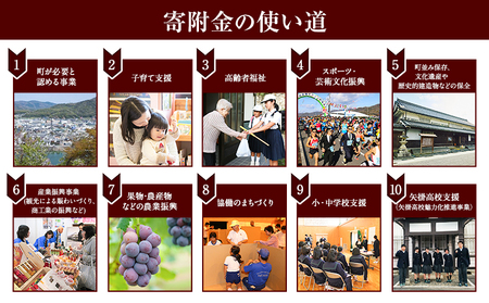 岡山県 矢掛町 応援寄附 1口 1000円【返礼品なし】