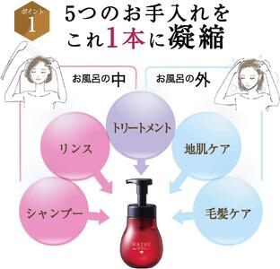 泡でふんわり薬用オールインワンシャンプー 450mL 【006-a130】