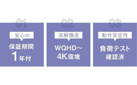 何が届くかお楽しみ! デスクトップ ゲーミング PC 福袋 ”松4” 1台 おまかせ Windows11 Windows Gaming パソコン 岡山県 奈義町