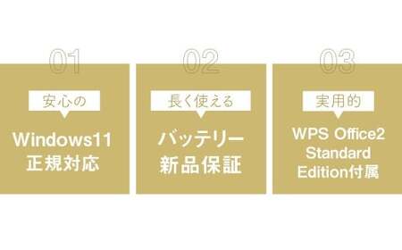 【バッテリー新品保証】何が届くかお楽しみ！ スペック指定 中古ノートパソコン 福袋 松＋ （Windows11正規対応・CPU intel 10世代i5 メモリ8GB SSD 256GB） WPS Office2 Standard Edition付属 PC ノートパソコン Windows 岡山県 奈義町