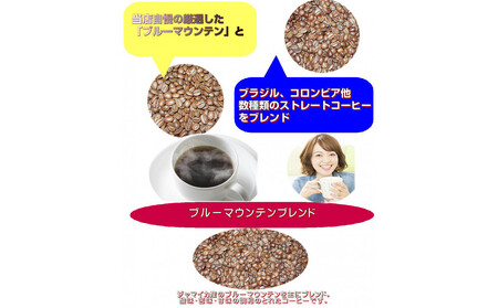 \年内発送/ ブルーマウンテンブレンド三昧(1kg)