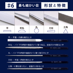 ツボサン ブライト900 精密ヤスリ５本組セット#6（最も細かい目） ku140-005-r
