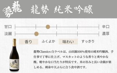 龍勢 純米大吟醸 純米吟醸 2種セット 720ml【酒 日本酒 冷酒 食中酒 山田錦 藤井酒造 白箱 黒箱 広島県 竹原市】