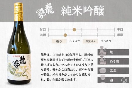 酒処竹原三蔵 こだわり純米セット 720ml×3本 竹鶴酒造 藤井酒造 中尾醸造【日本酒 お酒 龍勢 竹鶴 幻 純米吟醸 純米原酒 冷酒 燗酒 熱燗 飲み比べ】