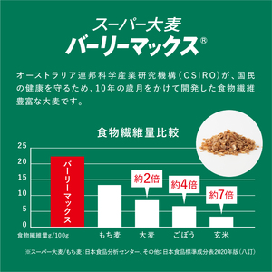 マイ・フローラグラノーラ200g×4袋 食物繊維 腸活 野村乳業 104014