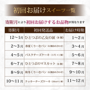 【全6回定期便】四季を楽しむ1年間定期便 スイーツ6種食べ比べ お菓子 洋菓子 お取り寄せ ギフト ご褒美 共楽堂 八天堂 むすび マスカット くりーむパン チーズケーキ T05