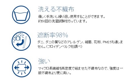 夏用 マスク 30回洗って使える エボロンの不織布マスク 10枚入り×3セット（Sホワイト） 広島 三原 クロスクリエイション