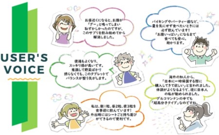 プロポールダイエット4.0 カラダへの恩返しに 1箱 048007 食物繊維 グルコマンナン 048007
