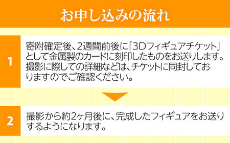 オリジナル 3Dフィギュア製作 広島県福山市/株式会社キャステム フィギュア 3Dスキャン [BACE012]