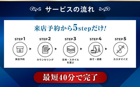SHITATE補助券 広島県福山市/青山商事株式会社　オーダースーツ 割引券 補助券 スーツ オーダー SHITATE 仕立て 調整 本格 オーダーシャツ アフターケア 裾上げ ウォッシャブルスーツ スーツ専門店[BAEF014]