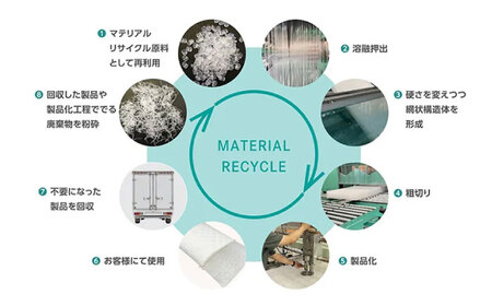 【スピード発送】洗える まくら エアーボディーピロー [BAAK125]まくら