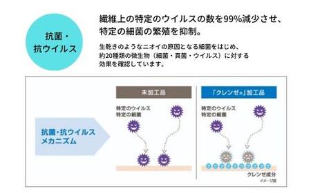 ＼寄附額改定／　抗菌・抗ウイルス加工の日本製マスク【クレンゼ RELIVER(レリーバー)】〈オフホワイト L〉3枚【国産 マスク 3枚 セット 詰合せ 洗える 広島県 福山市】