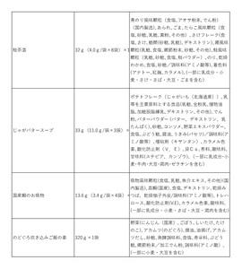 バラエティセット（ふりかけ、お茶漬け、お吸い物等）