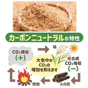 もみ殻固形燃料 火の匠 10kg×3ケース