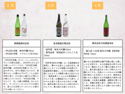 【定期便】東広島の日本酒10蔵定期便【飲み比べセット】