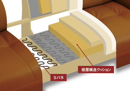 ★北海道・沖縄・離島配送不可★浜本工芸 3人掛けソファ 本革14色から選べる WL-2000 幅172cm[126-5961]