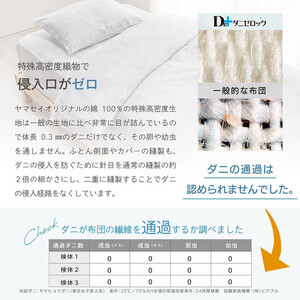 防ダニ ベッドシーツ セミダブル 120×200×25cm【サックスブルー】