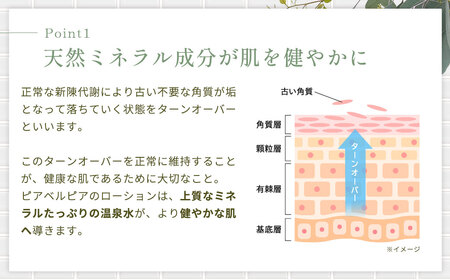 ピアベルピア ローション 120ml 美容 スキンケア