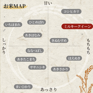 米 令和6年産　安芸高田市産ミルキークイーン『玄米』 6kg