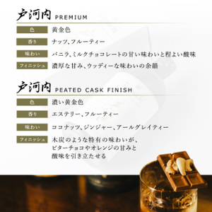 戸河内ウイスキー飲み比べセット(PREMIUM・PEATEDCASK)【1549071】