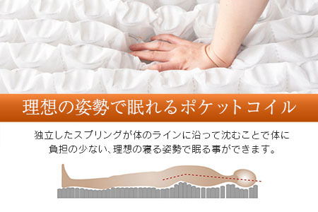 マットレス （シングル） ポケットコイル ベッド 寝具 インテリア 家具  国産 夜香 スタンダード3 圧縮梱包 解体して分別できる シンプル仕様で一人暮らしにぴったり_CH041_064