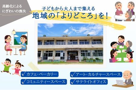 ■返礼品なし■ 「旧南方小学校再生プロジェクト事業」への支援_KI020_016