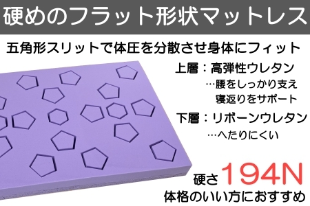 マットレス シングル 三つ折り ウレタン キタヒロマットレスMURASAKI 環境にやさしいリボーンマットレス_NI040_030