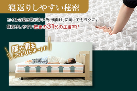 マットレス シングル 咲夜レアル 源ベッド ポケットコイル 6.7インチ 選べる3種の寝心地 圧縮梱包 両面仕様_CH041_Rsg