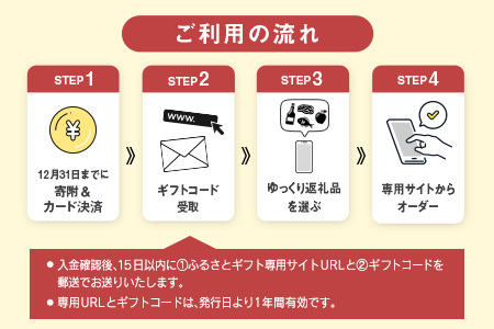 あとからセレクト【ふるさとギフト】1万円相当 広島県北広島町_KI020_030