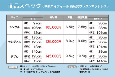 マットレス シングル 咲夜ハイフィール2 源ベッド 高反発 ウレタンマットレス 薄型 日本製 軽量 3層構造 反発弾性60％ 超高密度48D 防ダニ 防菌加工 コンパクト梱包 佐川急便対応_CH041_104