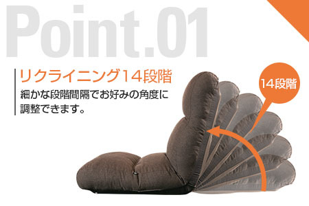 環境にやさしい座椅子カブール(インディゴ) NI040_002 | 広島県北広島