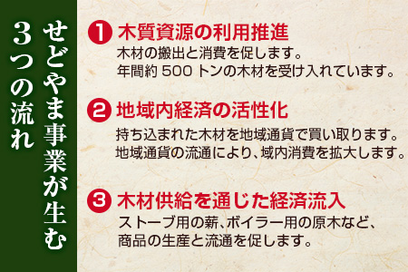＜2026年11月中旬発送＞芸北せどやま薪セット約20kg(長さ約40cm) NI022_001