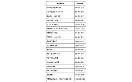 下関 共通 宿泊券 3,000円分 ( 宿泊券 関門海峡宿泊券 関門宿泊券 リゾート宿泊券 ホテル宿泊券 ふぐ宿泊券 高級宿泊券 観光宿泊券 山口の観光宿泊券 下関の観光宿泊券 下関観光宿泊券 観光旅館宿泊券 観光宿宿泊券 ホテル宿泊券 観光 鮮魚市場宿泊券 観光地宿泊券 旅行観光宿泊券 人気の宿泊券 観光堪能宿泊券 観光満喫宿泊券 観光旅行宿泊券 旅行宿泊券 観光宿泊券 宿泊券 宿泊券 選べるホテル宿泊券 観光地宿泊券 観光観光地宿泊券 宿泊券ギフト 宿泊券プレゼント 宿泊券贈答 関門宿泊券 関門海峡宿泊券 ホテルが選べる宿泊券 唐戸市場近隣宿泊券 旅館が選べる宿泊券 宿泊券 関門海峡宿泊券 関門宿泊券 リゾート宿泊券 ホテル宿泊券 宿泊券 高級宿泊券 観光宿泊券 山口の観光宿泊券 下関の観光宿泊券 宿泊券 関門海峡宿泊券 関門宿泊券 リゾート宿泊券 ホテル宿泊券 宿泊券 宿泊券 宿泊券 宿泊券 宿泊券 宿泊券 宿泊券 宿泊券 宿泊券 宿泊券 宿泊券 宿泊券 宿泊券 宿泊券 宿泊券 宿泊券 宿泊券 宿泊券 宿泊券 宿泊券 宿泊券 宿泊券 宿泊券 宿泊券 宿泊券 宿泊券 宿泊券 宿泊券 宿泊券 宿泊券 宿泊券 宿泊券 宿泊券 宿泊券 宿泊券 宿泊券 宿泊券 宿泊券 宿泊券 宿泊券 宿泊券 宿泊券 宿泊券 宿泊券 宿泊券 宿泊券 宿泊券 宿泊券 宿泊券 宿泊券 宿泊券 宿泊券 宿泊券 宿泊券 宿泊券 宿泊券 宿泊券 宿泊券 宿泊券 宿泊券 宿泊券 宿泊券 宿泊券 宿泊券 宿泊券 宿泊券 宿泊券 宿泊券 宿泊券 宿泊券 宿泊券 宿泊券 宿泊券 宿泊券 宿泊券 宿泊券 宿泊券 宿泊券 宿泊券 宿泊券 宿泊券 宿泊券 宿泊券 宿泊券 宿泊券 宿泊券 宿泊券 宿泊券 宿泊券 宿泊券 宿泊券 宿泊券 宿泊券 宿泊券 宿泊券 宿泊券 宿泊券 宿泊券 宿泊券 宿泊券 宿泊券 宿泊券 宿泊券 宿泊券 宿泊券 宿泊券 宿泊券 宿泊券 宿泊券 宿泊券 宿泊券 宿泊券 宿泊券 宿泊券 宿泊券 宿泊券 宿泊券 宿泊券 宿泊券 宿泊券 宿泊券 宿泊券 宿泊券 宿泊券 宿泊券 宿泊券 宿泊券 宿泊券 宿泊券 宿泊券 宿泊券 宿泊券 宿泊券 宿泊券 宿泊券 宿泊券 宿泊券 宿泊券 宿泊券 宿泊券 宿泊券 宿泊券 宿泊券 宿泊券 宿泊券 宿泊券 宿泊券 宿泊券 宿泊券 宿泊券 ) IS001