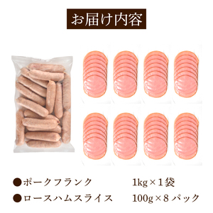 訳あり フランクフルト ロースハム 計1.8kg ハムハムハムハムハムハムハムハム IR