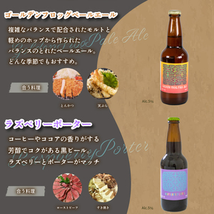 クラフトビール 330ml 12本 7種 飲み比べ セット ｸﾗﾌﾄﾋﾞｰﾙ ｸﾗﾌﾄﾋﾞｰﾙ ｸﾗﾌﾄﾋﾞｰﾙ ｸﾗﾌﾄﾋﾞｰﾙ ｸﾗﾌﾄﾋﾞｰﾙ ｸﾗﾌﾄﾋﾞｰﾙ EW143